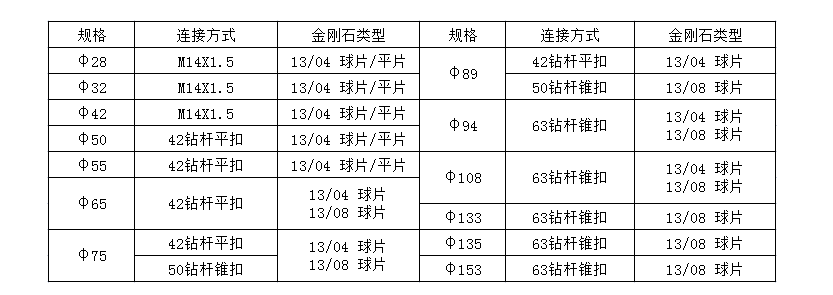 探水鉆機(jī)